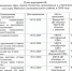 на сайт - Майский район