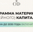 На заседании Совета Федерации проголосовали за продление материнского капитала до конца 2030 года - Майский район