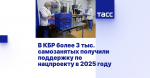 Более 3 тысяч предпринимателей и самозанятых Кабардино-Балкарии получили поддержку благодаря нацпроекту