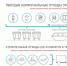 se79czld7ldrwpd6y5qq4ki9wabu8r2h.jpg - Майский район