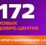 Мы в истории! Майский район - в числе первых! - Майский район