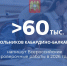 С 20 апреля по 20 мая во всех школах страны пройдут Всероссийские проверочные работы (ВПР) - Майский район