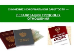 В г. Майский прошли очередные профилактические рейдовые мероприятия, направленные на выявление теневой занятости и защиту трудовых прав граждан
